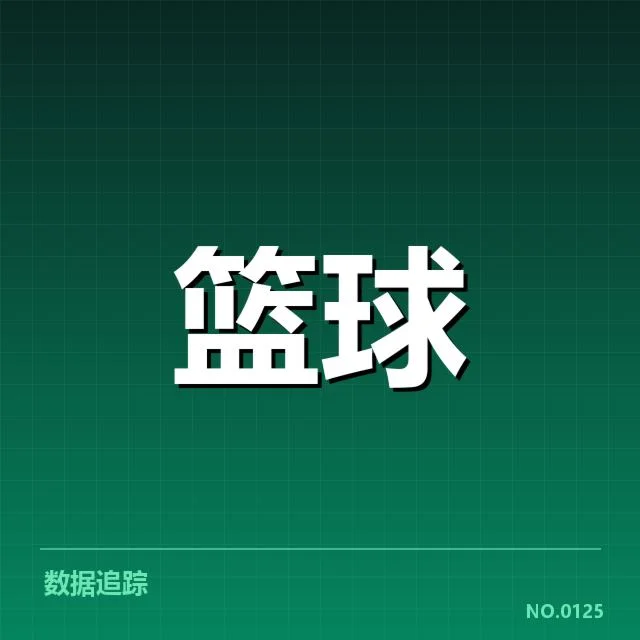 青训体系的核心组成及主要路线